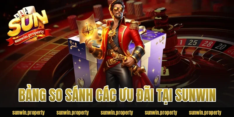 Bảng so sánh các ưu đãi tại Sunwin