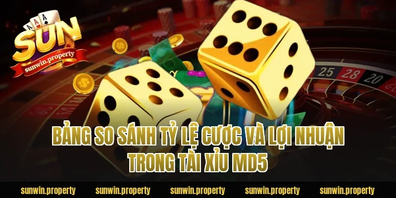 Bảng So Sánh Tỷ Lệ Cược Và Lợi Nhuận Trong Tài Xỉu MD5